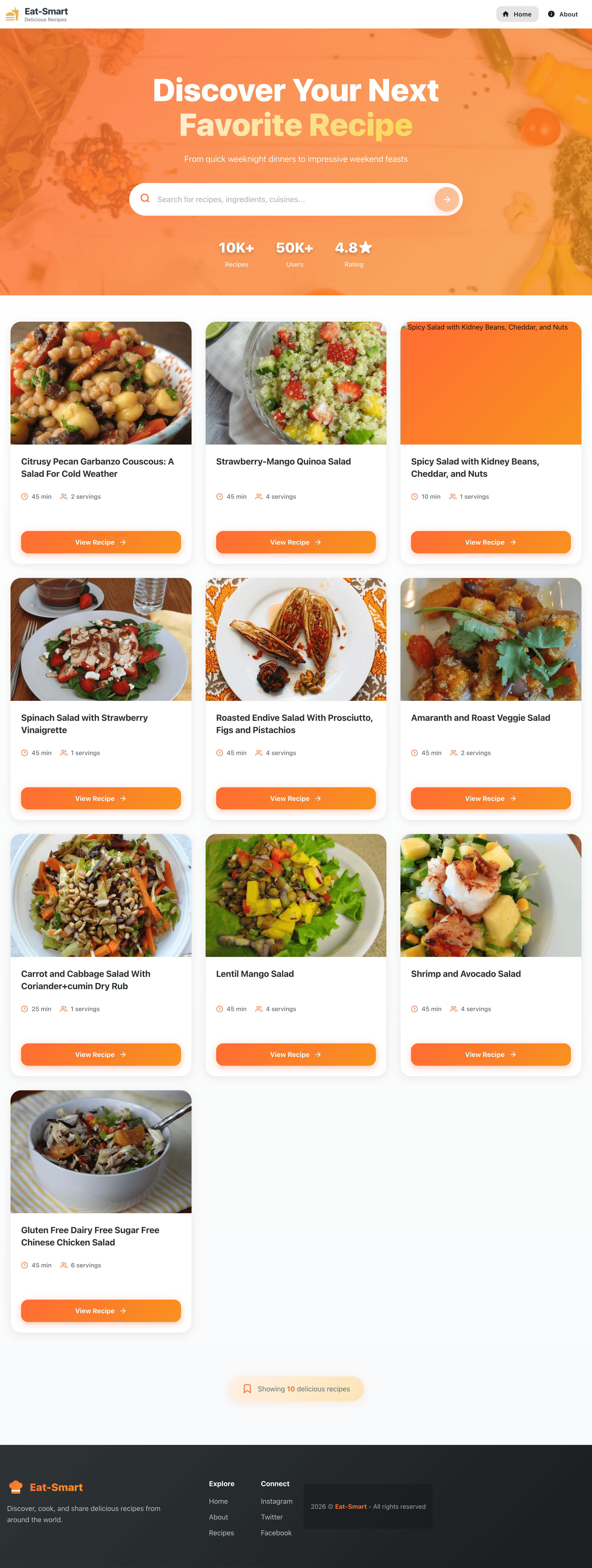 Gosia Recipe